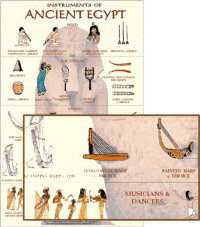 Instruments of Ancient Egypt Chart