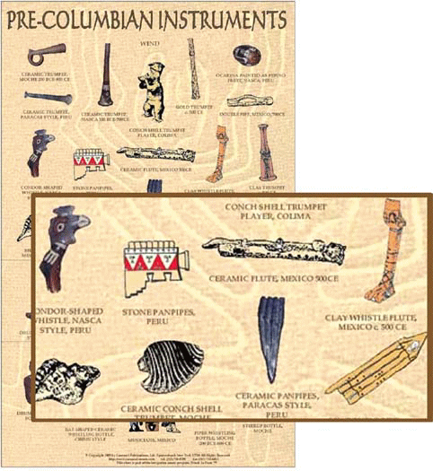 Pre-Columbian instruments